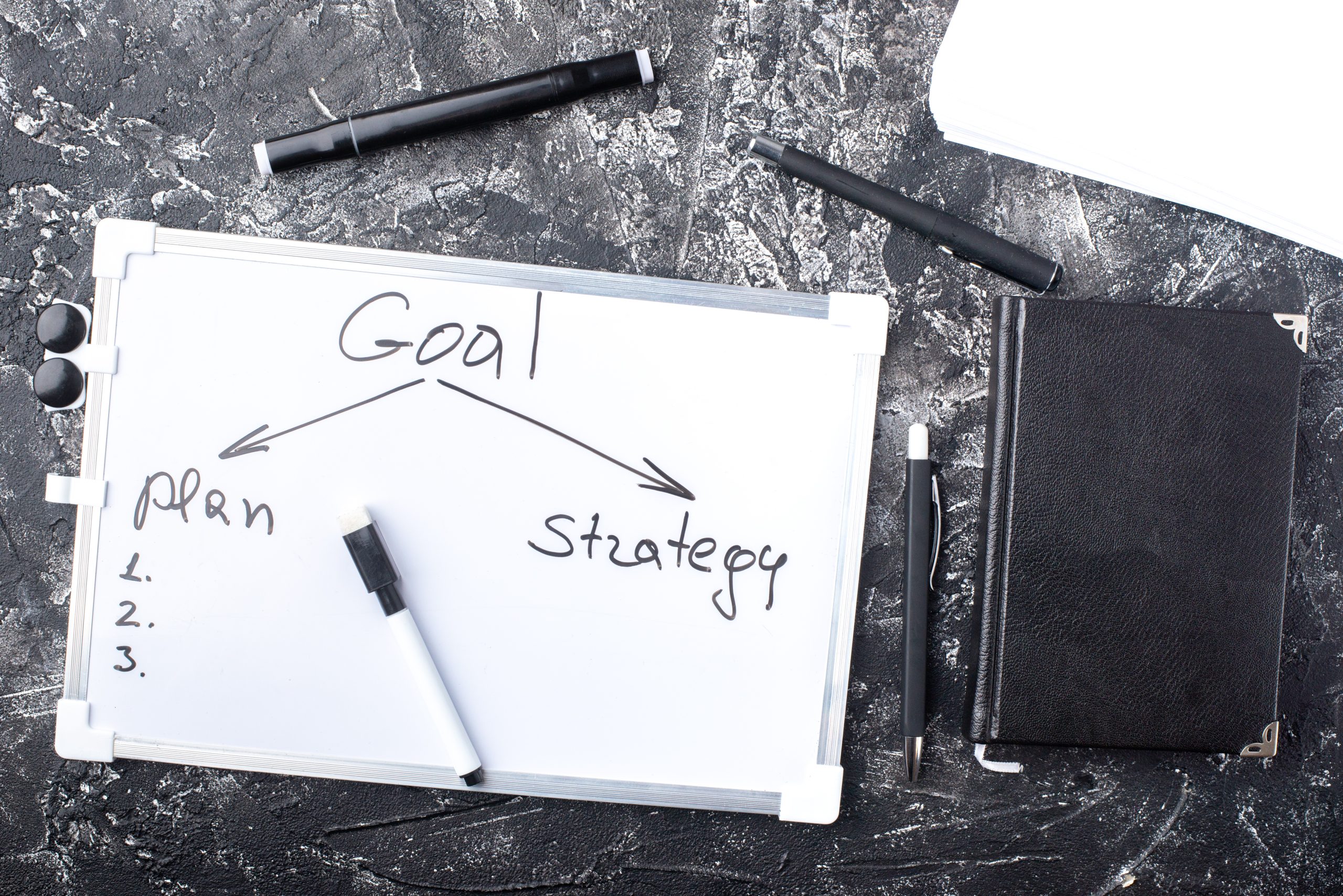 Small Marketing Budget Ideas That Work